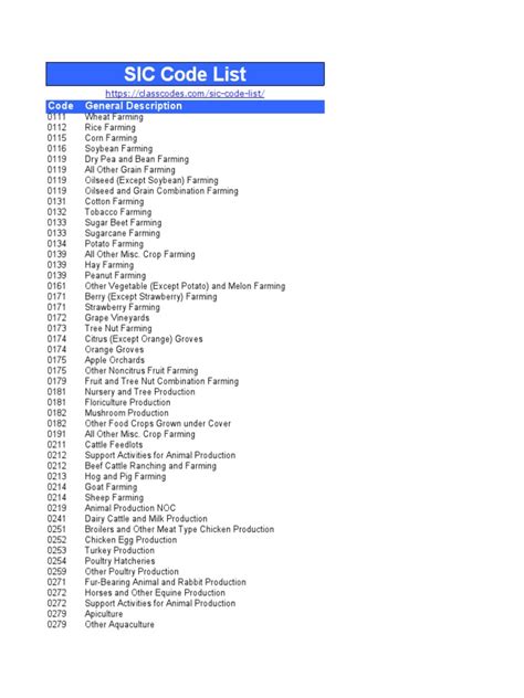 sic code for charity|1992 sic code list.